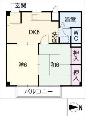 diagrams