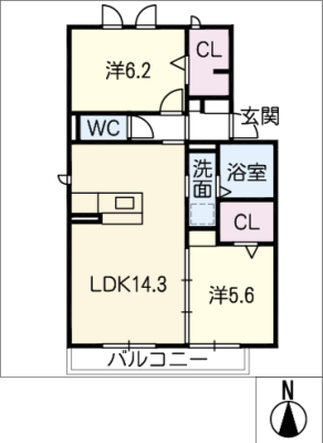 diagrams