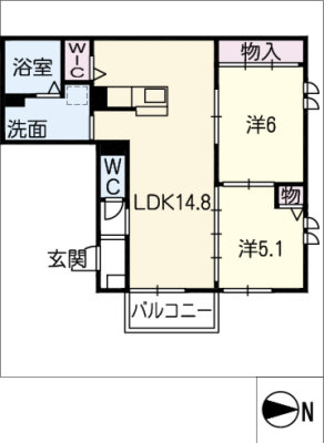 diagrams