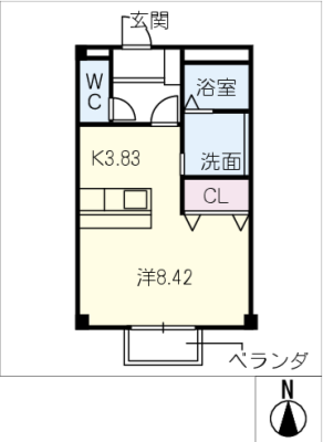 diagrams