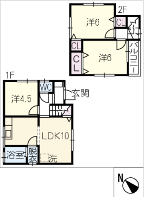 diagrams