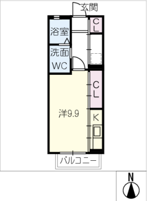 diagrams