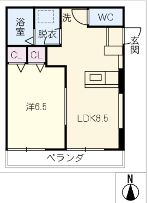 diagrams