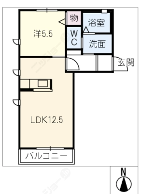 diagrams