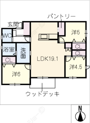 diagrams