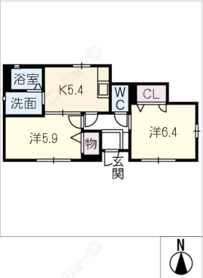 diagrams