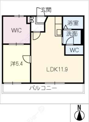 diagrams