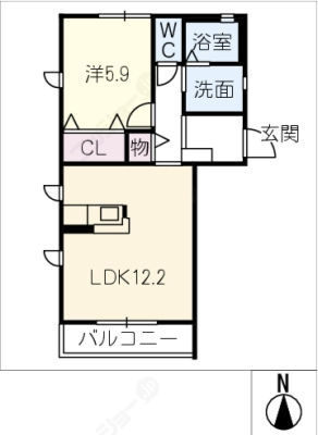 diagrams