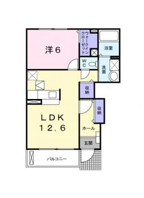 diagrams