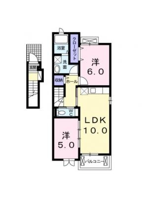 diagrams