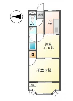 diagrams