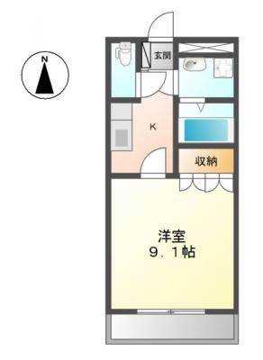 diagrams