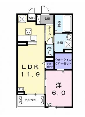 diagrams