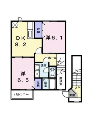 diagrams