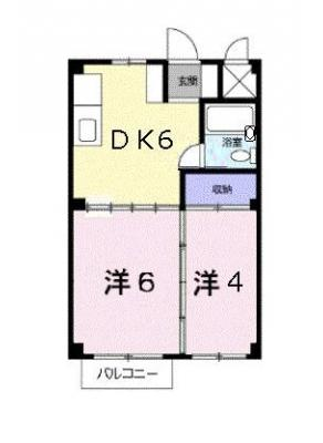 diagrams