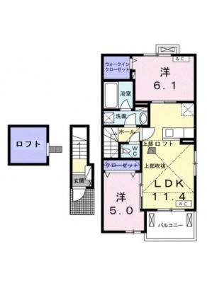 diagrams