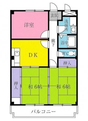 diagrams