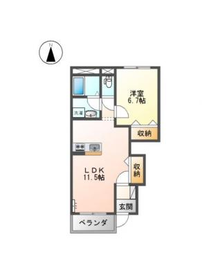 diagrams