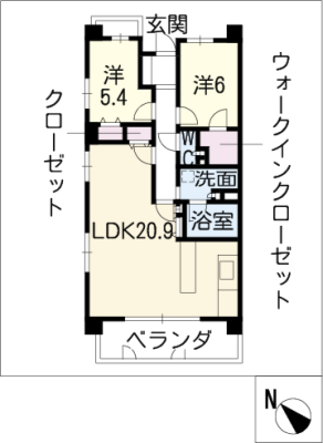 diagrams