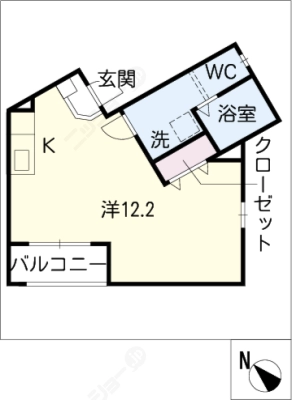 diagrams