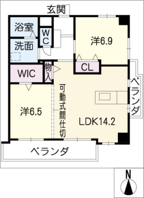 diagrams