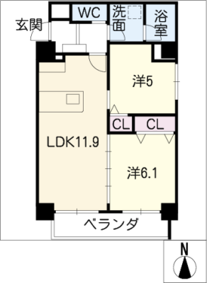 diagrams