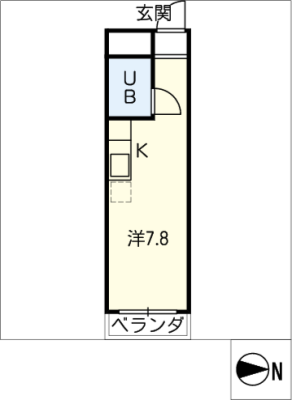 diagrams
