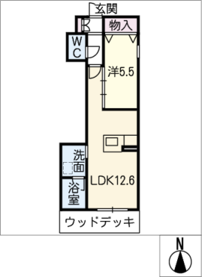diagrams