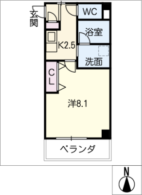 ウィング千種