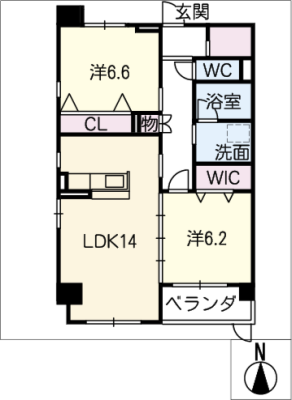diagrams
