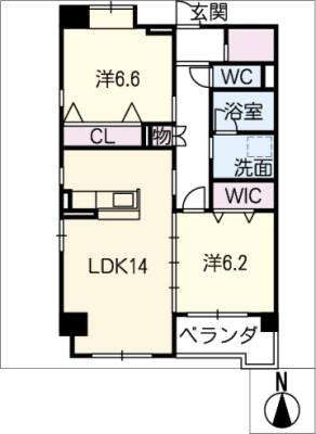 diagrams