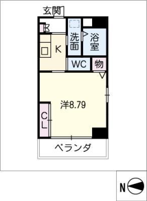 diagrams