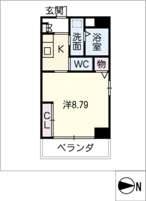 diagrams