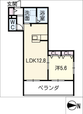 diagrams
