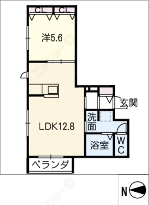 diagrams
