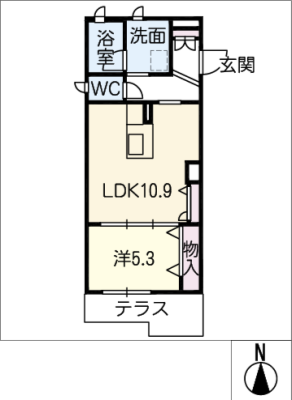 diagrams