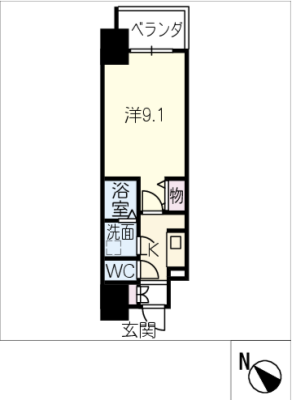 diagrams