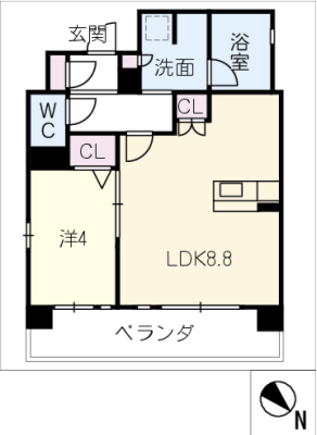 diagrams