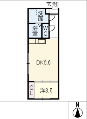 diagrams