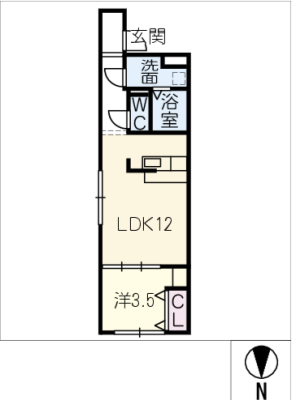 diagrams
