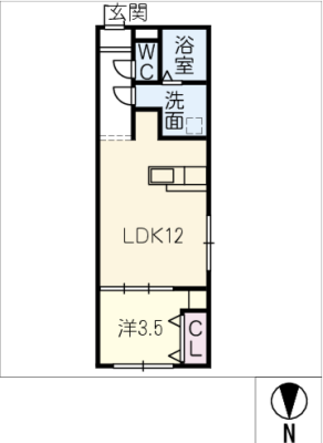 diagrams