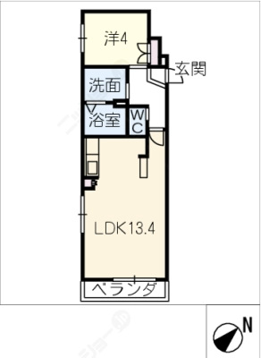 diagrams