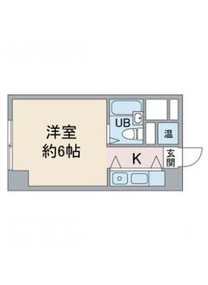 ユニーブル新栄501号室 5階