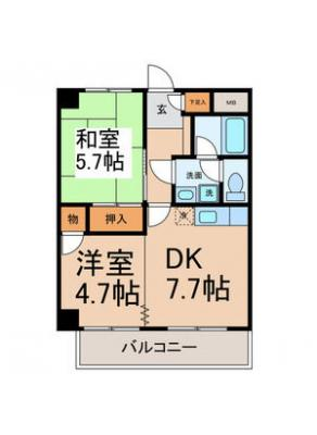 diagrams