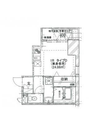 diagrams