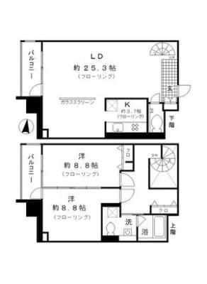 diagrams