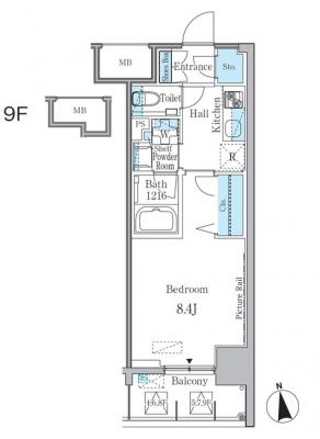 diagrams