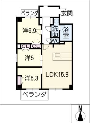 diagrams