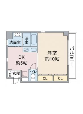 diagrams