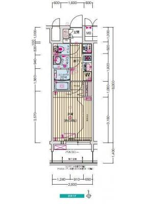 diagrams